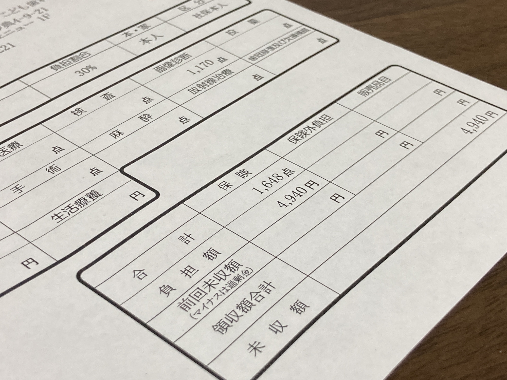 【2026年診療報酬改定】がん患者指導管理料の見直しとアピアランスケアの位置づけ