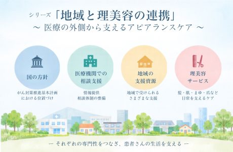 シリーズ「地域と理美容の連携」 ～ 医療の外側から支えるアピアランスケア ～ ① | 豆知識